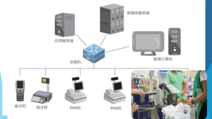計算機硬件基礎 新教材浙教版高中信息技術必修二解析