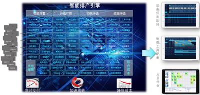 計(jì)算機(jī)信息技術(shù)驅(qū)動(dòng)下的數(shù)碼、電腦產(chǎn)品設(shè)計(jì) 價(jià)格因素與批發(fā)市場分析